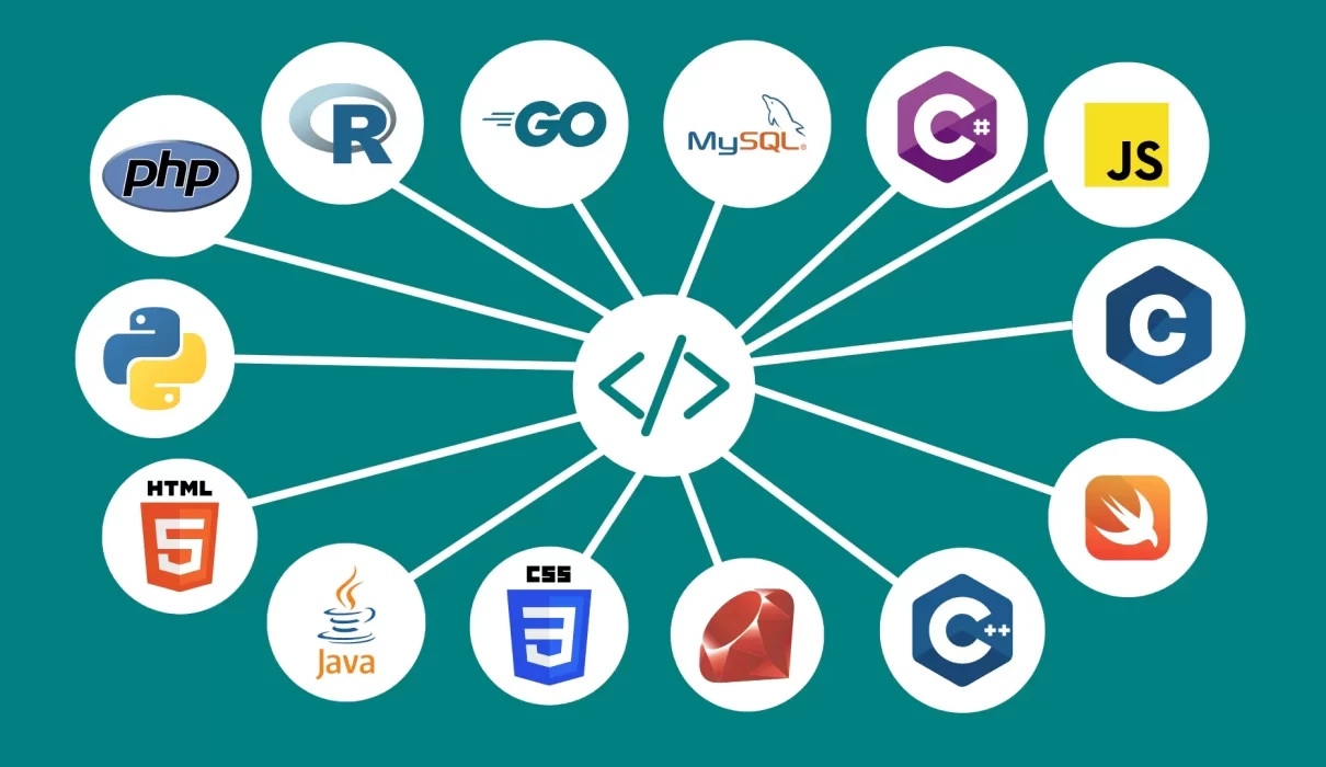 programming languages